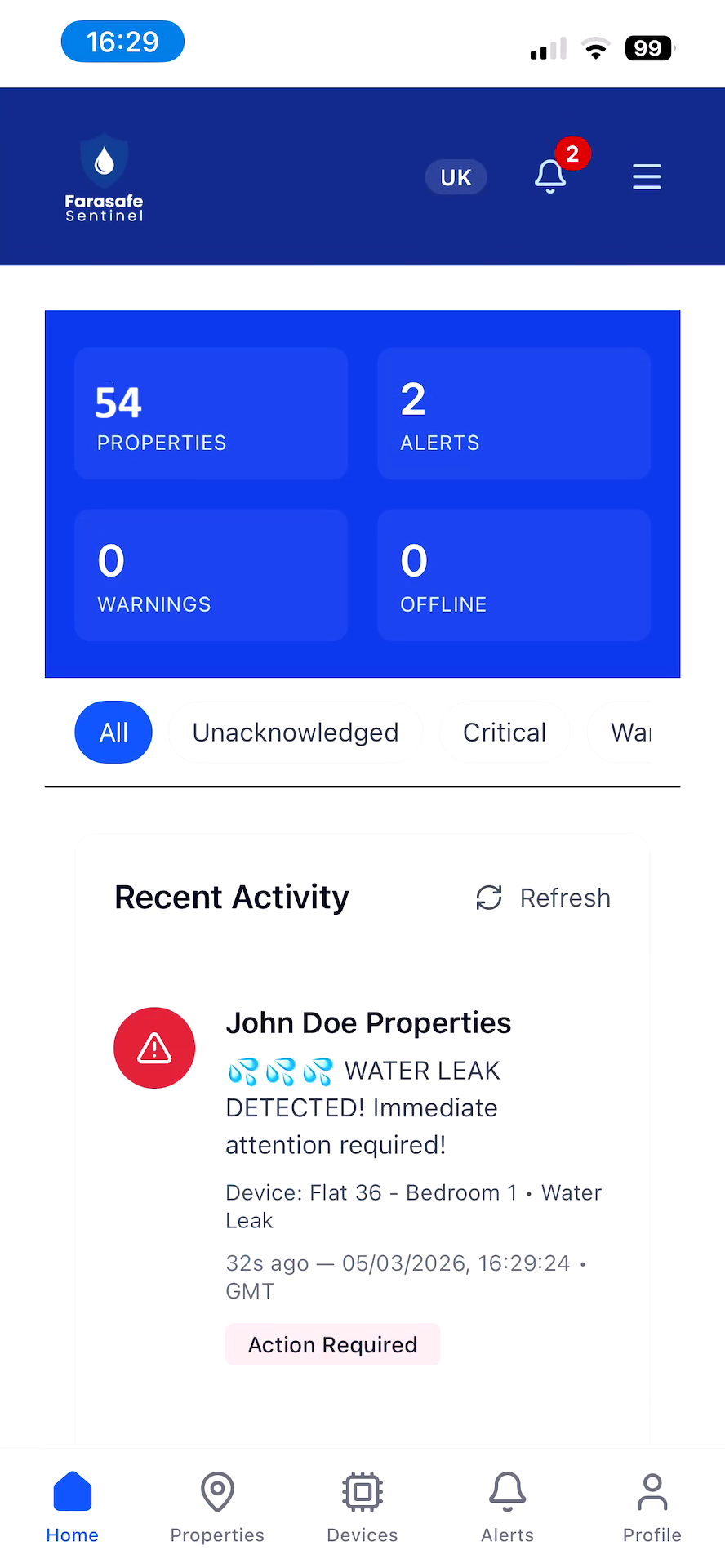 Farasafe Sentinel Dashboard